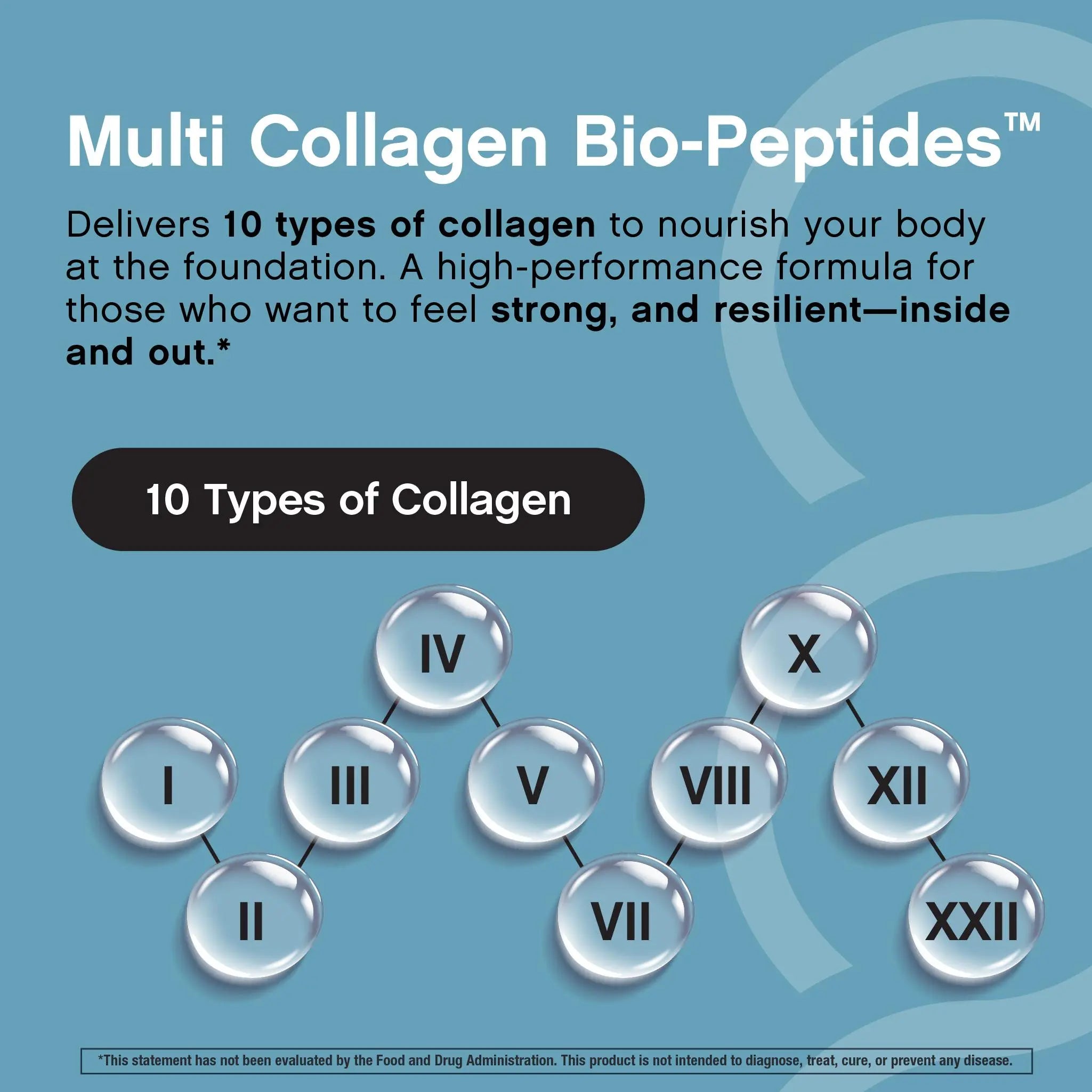 Powerful Creatine and Collagen Blend